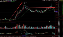 叶飞爆料榜单最新视频播放,揭秘榜单背后的惊人真相
