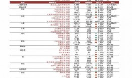 蛏子行情最新爆料,最新行情揭秘，价格波动背后的秘密