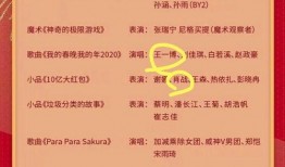 春晚最新爆料节目名单,最新节目名单揭晓，精彩纷呈等你来赏